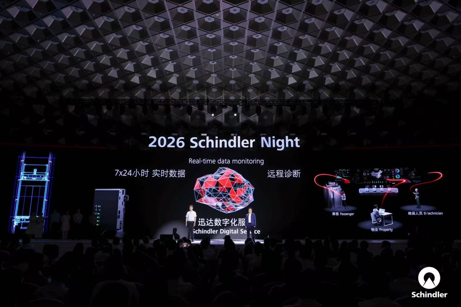迅达 Schindler