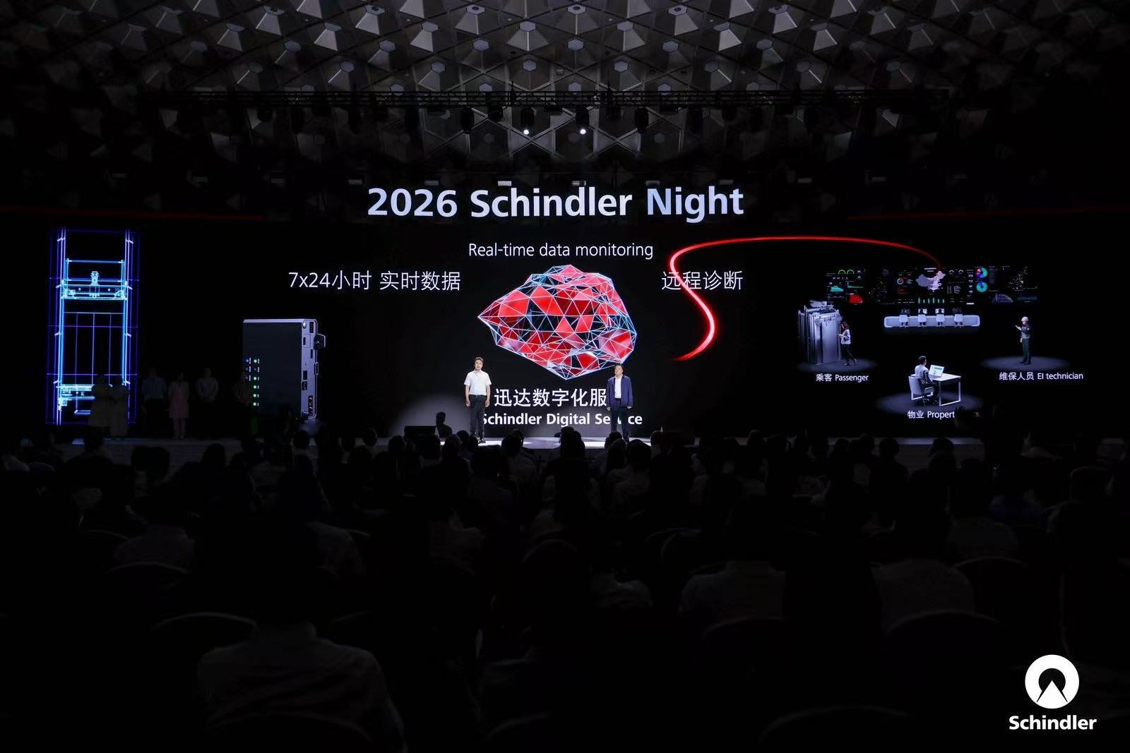 迅达 Schindler